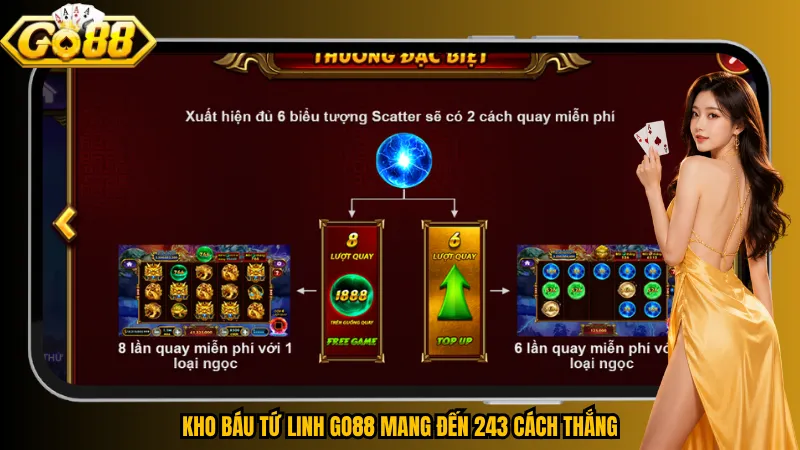 Kho Báu Tứ Linh Go88 – 243 Cách Thắng, Dày Đặt Biểu Tượng 3 Kho Báu Tứ Linh Go88 mang đến 243 cách thắng