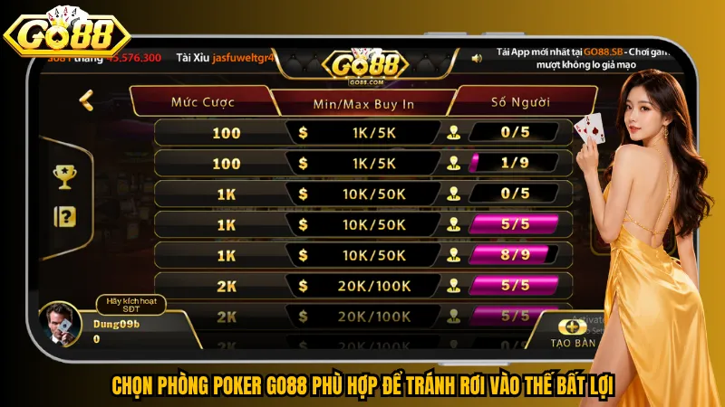 Poker Go88 – Đọc Vị Đối Thủ, Làm Chủ Mọi Vòng Tố 5 Chọn phòng Poker Go88 phù hợp để tránh rơi vào thế bất lợi